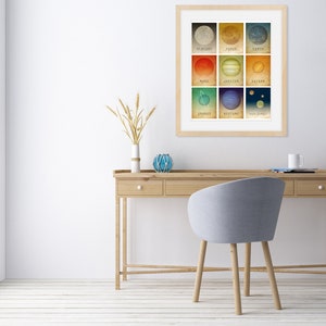 Planets in the Solar System Mosaic Art Print, Outer Space Decor, Celestial Illustrations image 5