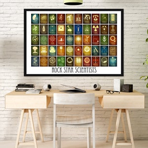 50 Rock Star Scientists in History Art Print, Science Classroom Poster for School, Educational and Inspiring Artwork image 3