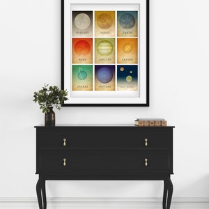 Planets in the Solar System Mosaic Art Print, Outer Space Decor, Celestial Illustrations image 3