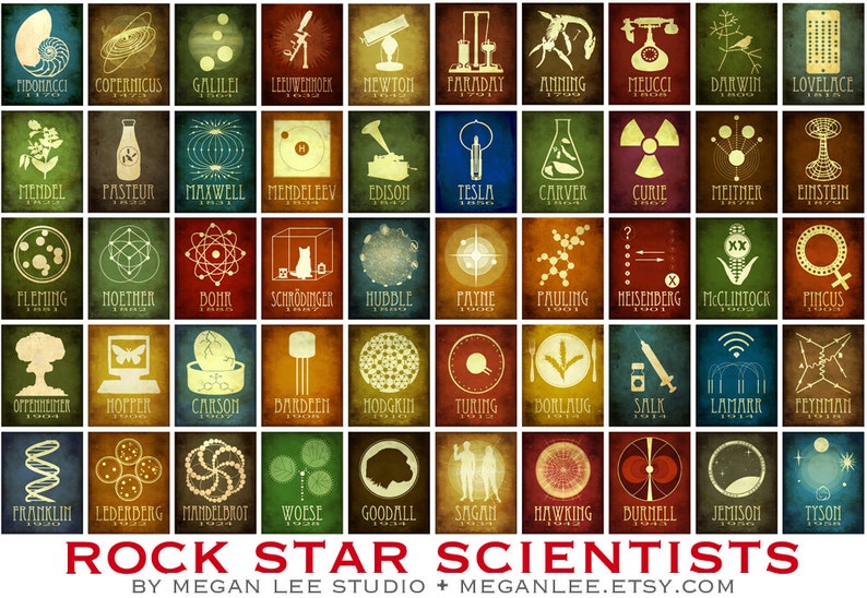 50 Rock Star Scientists in History Art Print, Science Classroom Poster for School, Educational and Inspiring Artwork image 8