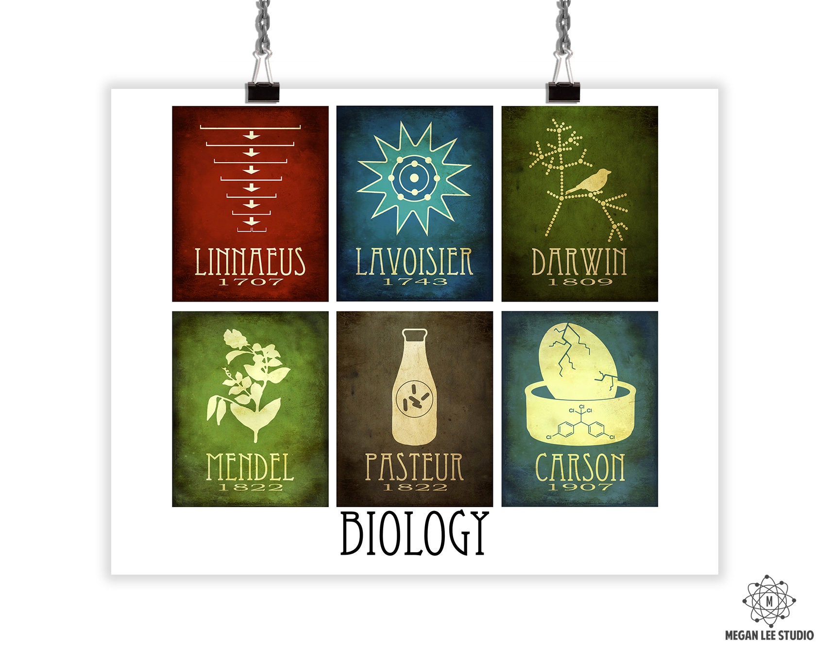 Biology Art Mosaic Biology Gift Science Art Biology Poster Etsy Australia