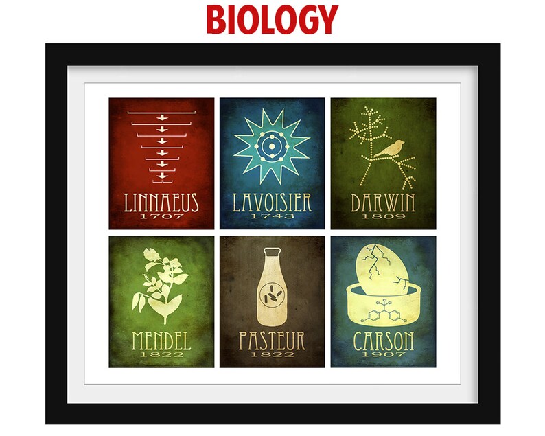 Biology Art Mosaic Biology Gift Science Art Biology Poster Etsy