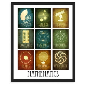 Math Art Print of Famous Mathematicians in History, Science Mosaic Wall art, Educational Classroom Decor, Maths Teacher Gift