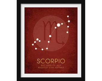 Scorpio Zodiac Art Print, Star Sign Constellation, Astronomy Illustration, Water Element Astrology Gift,