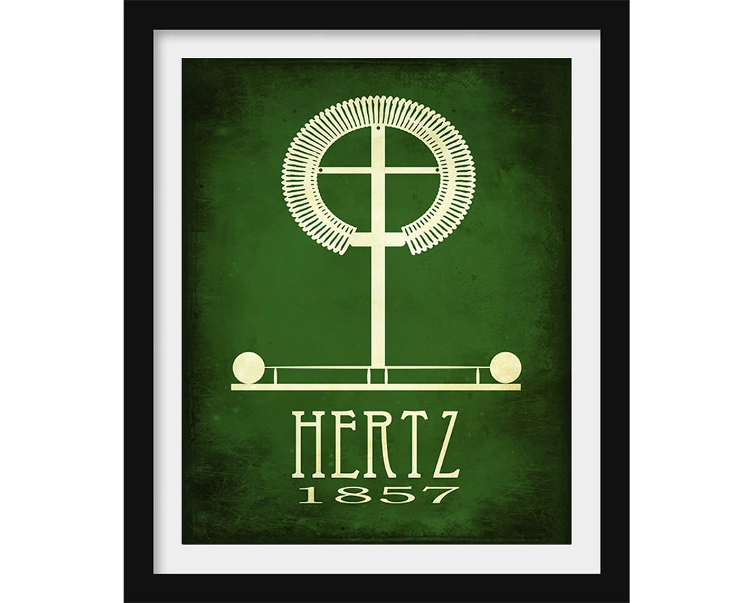 Heinrich Hertz Physics Art Print, Scientists and Inventions in History ...