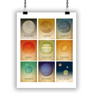 Planets in the Solar System Mosaic Art Print, Outer Space Decor, Celestial Illustrations image 2