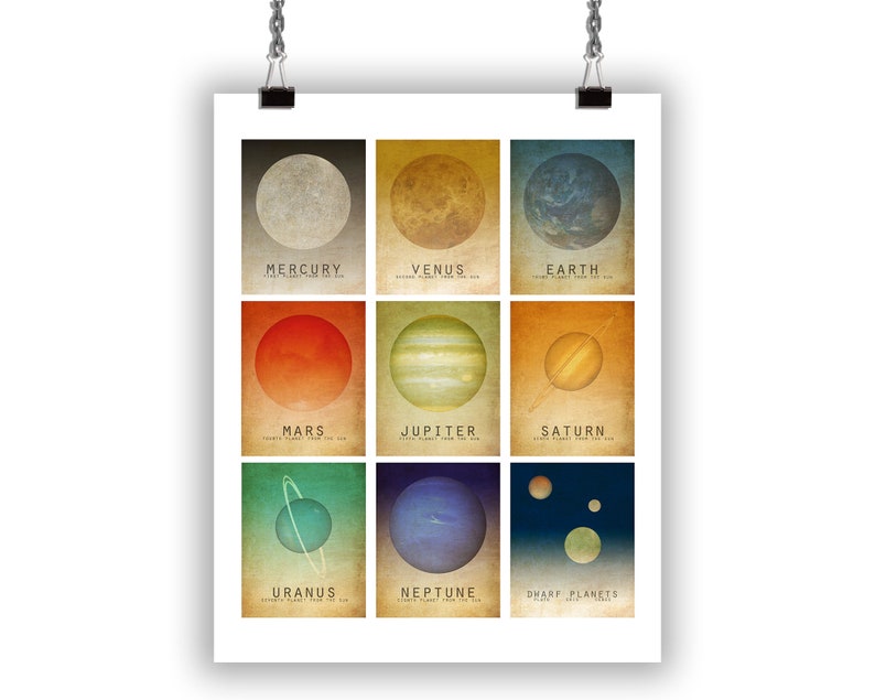 Planets in the Solar System Mosaic Art Print, Outer Space Decor, Celestial Illustrations image 2