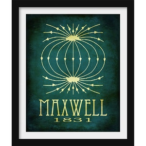 James Maxwell Physics Art Print, Scientist in History Decor, Scientific Illustration for Classroom