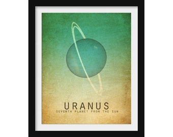 Uranus Planet Art Print, Outer Space Illustration, Astronomy Classroom Decor, Science Artwork