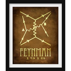 May include: A vintage-style poster with a brown background featuring a Feynman diagram in yellow. The diagram depicts a particle interaction with a wavy line representing a photon. The text "FEYNMAN 1918" is at the bottom of the poster.