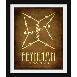 Richard Feynman Physics Gift, Physics Teacher Art, Science Gift, Educational Art, Steampunk Print, Math Poster, Math Gift, Physics Student image 1