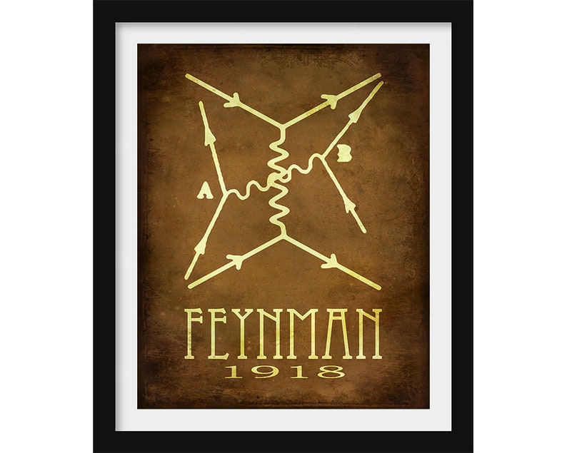 Richard Feynman Physics Gift, Physics Teacher Art, Science Gift, Educational Art, Steampunk Print, Math Poster, Math Gift, Physics Student image 1