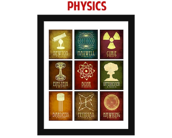 Physics Art - Science Classroom Poster