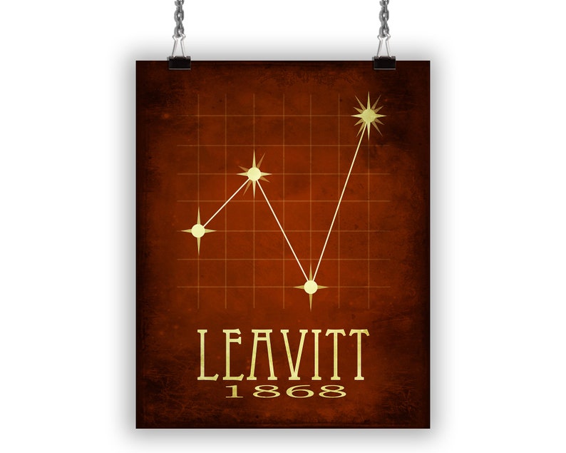 Leavitt Astronomy Art Print, Star Chart Astronomer Gift, Women In Science Decor, Outer Space Poster imagen 2