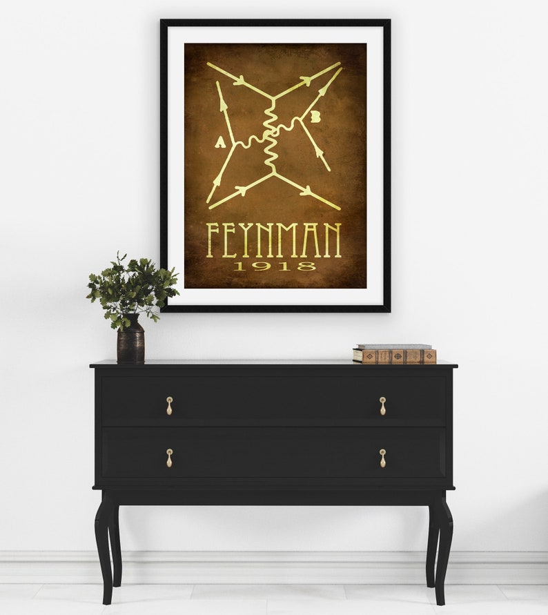 Richard Feynman Physics Gift, Physics Teacher Art, Science Gift, Educational Art, Steampunk Print, Math Poster, Math Gift, Physics Student image 4
