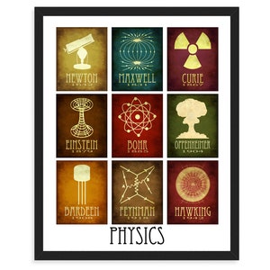 Physics Mosaic Art Print, Inspirational School Classroom Decor or Science Teacher Gift