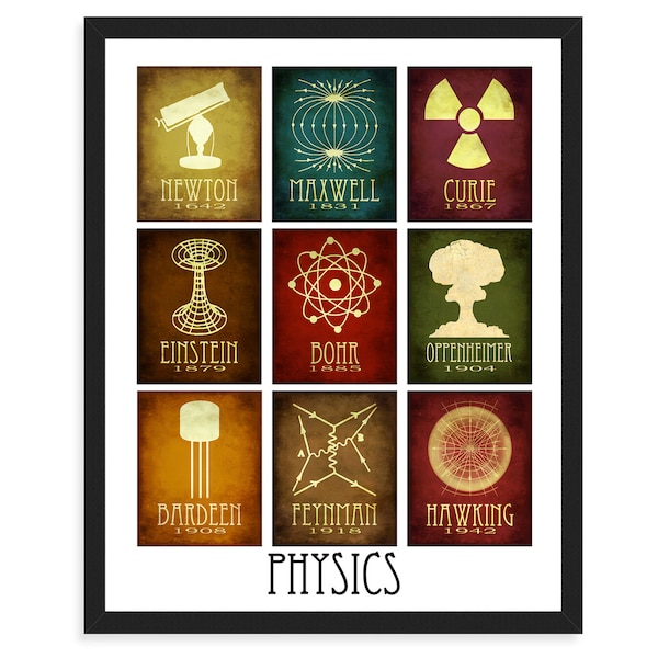 Physics Art Etsy