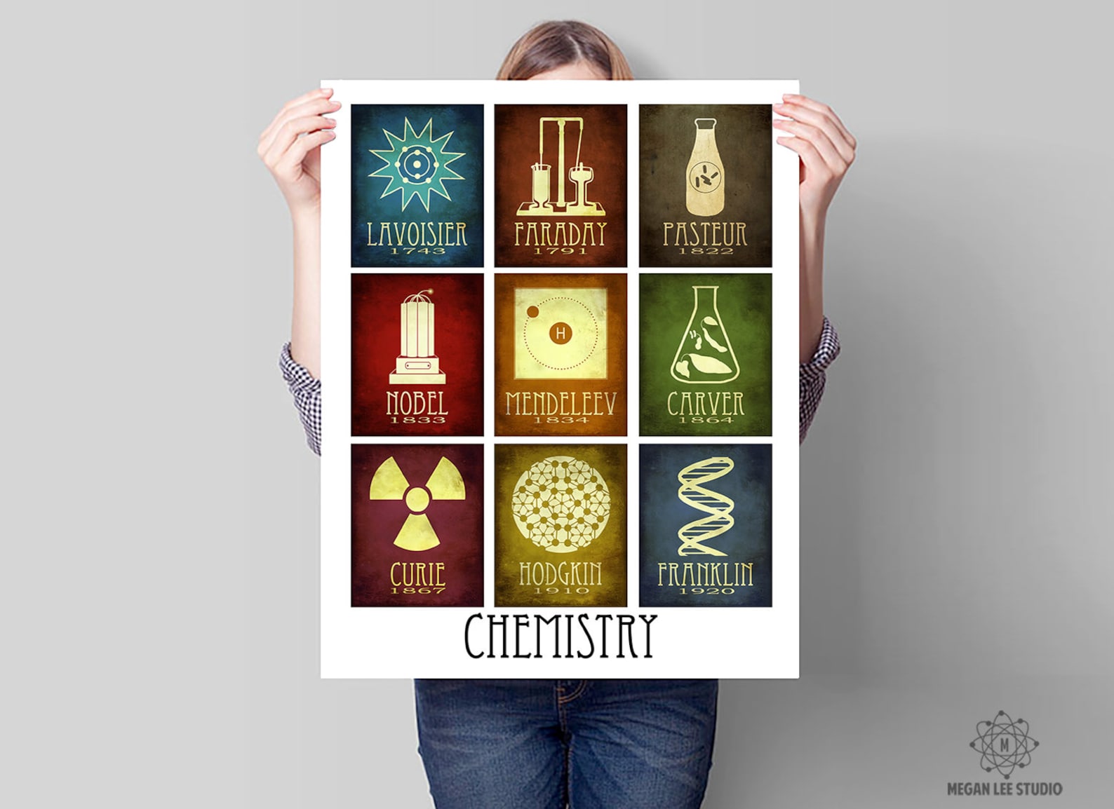 Chemistry Gift Science Art Teacher Gift for Her Geek Wall Art Etsy UK
