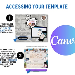May include: A graphic with instructions on how to access a Canva template after purchasing it from Etsy. The graphic shows a computer screen and a mobile phone with a Canva template open on both devices. The text on the graphic says "Once you download your purchase from Etsy, click Edit Template on your downloaded PDF file." and "If you have a Canva account you will be taken directly to your template. If you don't have an account you will be prompted to register a free account before accessing your template."