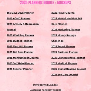 2025 Done for You PLR MRR Digital Products Bundle, Canva Templates ...