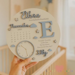 Baby Photo Keepsake Gift, Newborn Gift, Personalised Newborn Frame, Baby Birth Announcement, Birth Announcement Plaque, Babyshower Gifts