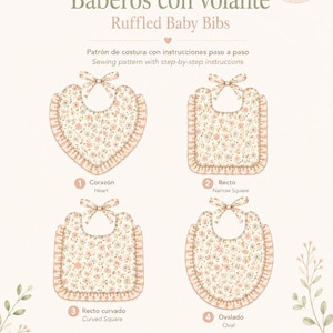 Può includere: Un cartamodello digitale per quattro stili di bavaglini con volant, etichettato munestpattern. I design includono forme a cuore, quadrato stretto, quadrato curvo e ovale, tutti con stampa floreale, bordo arricciato e chiusura a laccio.