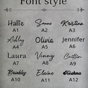 May include: A chart showing 12 different font styles with the names Hallie, Sammi, Kristina, Ashley, Olivia, Jennifer, Laura, Vinny, Caitlin, Brinkley, Elaine, and Trishna. Each font style is labeled with a letter and number, from A1 to A12.