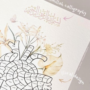 Quran Heart Print: Islamic Wall Art with Surah Names (PDF Download A4 Size)