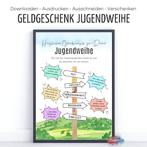 Cadeau en argent pour la consécration des jeunes "Panneau" I Idée de dernière minute pour distribuer de l'argent de manière créative I A4 I Téléchargement numérique PDF pour impression