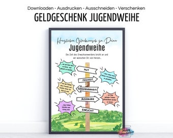 Geldgeschenk zur Jugendweihe "Wegweiser" I Last-Minute Idee Geld kreativ verschenken I A4 I Digitaler PDF Download zum Ausdrucken