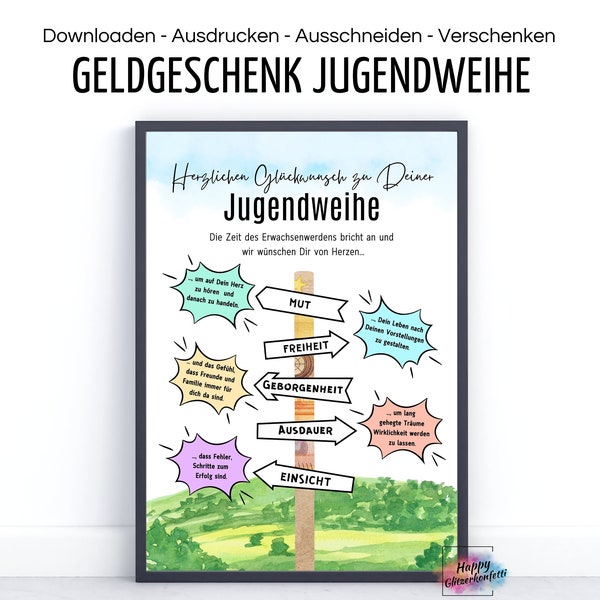 Geldgeschenk zur Jugendweihe "Wegweiser" I Last-Minute Idee Geld kreativ verschenken I A4 I Digitaler PDF Download zum Ausdrucken