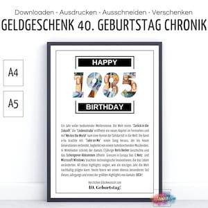 Regalo de dinero 40 cumpleaños 1985, hitos de crónica, cuarenta años, tarjeta de cumpleaños, felicitaciones, regalar dinero, descargar imprimir
