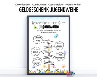 Geldcadeau voor de jeugdinwijding "Wegwijzer" I Last-minute idee om creatief geld weg te geven I A4 I Digitale PDF-download om af te drukken