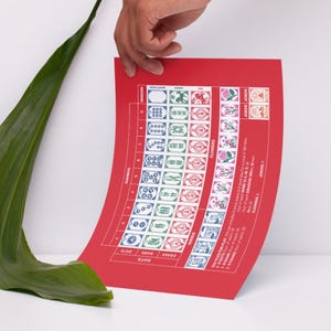 May include: A red chart with various illustrated boxes and text, held by a hand. The chart features categories like "Numbers," "Flowers," and "Winds." A large green leaf is positioned to the left of the chart.
