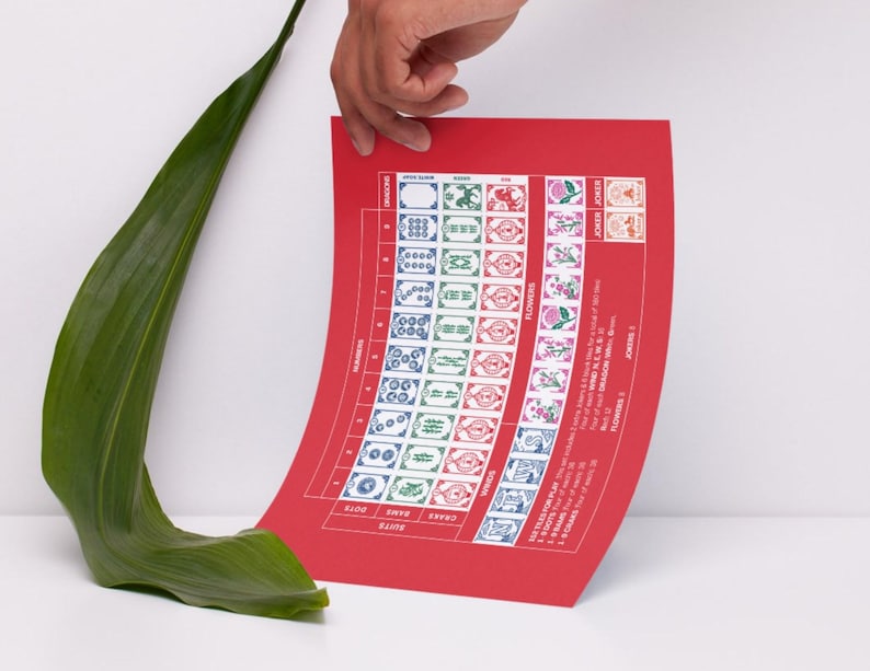 May include: A red chart with various illustrated boxes and text, held by a hand. The chart features categories like "Numbers," "Flowers," and "Winds." A large green leaf is positioned to the left of the chart.