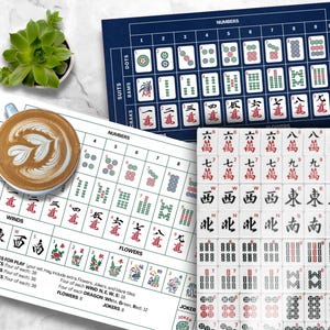 May include: A flat lay featuring a cup of coffee with latte art, a small succulent plant, and several Mahjong game cards. The cards display suits, numbers, and Chinese characters in red, green, and black.