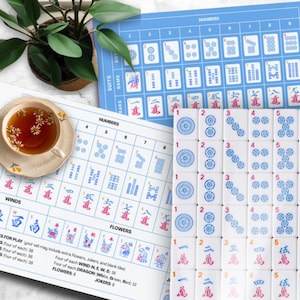 Puede incluir: Una escena de mesa con un juego de Mahjong con fichas blancas y marcas azules. El juego incluye fichas, una hoja de referencia azul y una taza de té con pétalos de flores. También se ve una pequeña planta en maceta.