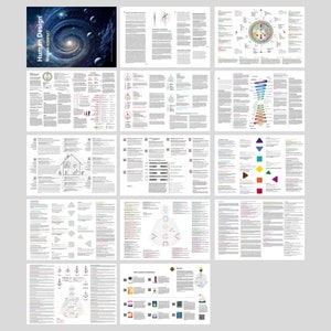 Human Design knowledge compact clear reading guide in the form of a DIN A2 PDF image 4