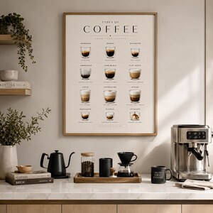 May include: A framed wall poster titled Types of Coffee featuring illustrations of various coffee drinks with labels. Below, a kitchen counter holds a black kettle, a glass jar of coffee beans, a black dripper, and a stainless steel espresso machine.