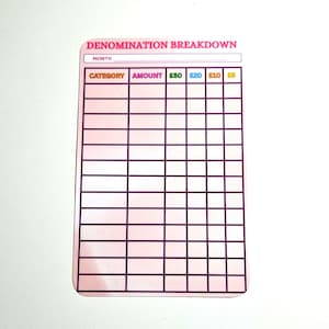 May include: A pink and white denomination breakdown tracker with a grid for tracking expenses. The text "DENOMINATION BREAKDOWN" is at the top, with sections for "CATEGORY", "AMOUNT", and denominations of £50, £20, £10, and £5.