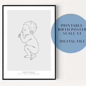 CARTEL DE NACIMIENTO IMPRIMIBLE, Póster de nacimiento a escala 1:1 / Póster de nacimiento con corona de flores / Póster de nacimiento personalizado / Póster de nacimiento personalizado / Archivo digital