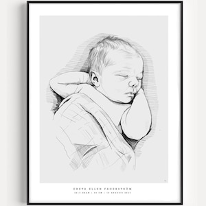 Geburtsposter individuell, Handgezeichnetes Geburtsposter, Babyzeichnung, Geburtsposter, Babyposter, Geburtsposter individuell, Kinderzimmerkunst, Babyportrait,