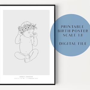 DRUCKBARE GEBURTSPOSTER, Geburtsposter 1: 1 | Baby Poster | Personalisiertes Geburtsposter | Personalisiertes Geburtsposter | Digitale Datei | Geburtsposter