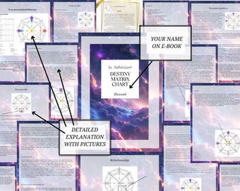 Lecture personnalisée du graphique de la matrice de la destinée : rapport d'astrologie en numérologie (PDF)