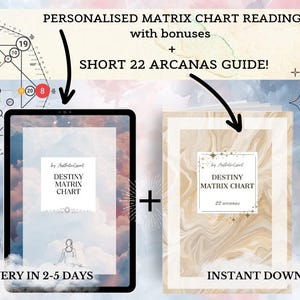 Leitura de Carta de Matriz de Destino Personalizada em PDF | Relatório Profissional de Numerologia e Astrologia | Leitura Psíquica | Análise Astrológica | Relatório