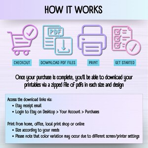 May include: An infographic titled "HOW IT WORKS" detailing the process: checkout, download PDF files, print, and get started. The text explains how to download printables after purchase via a zipped file of PDFs. Includes instructions for accessing download links and printing.