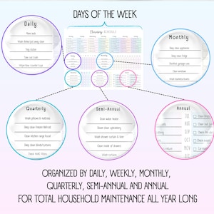 All-In-One Cleaning Schedule Household Maintenance - featuring daily, weekly, monthly, quarterly, semi-annual, & annual tasks, includes A4 A5 US Letter editable and printable PDF -instant digital download, ADHD cleaning checklist, Cleaning Planner, Printable Planner, Home Cleaning, Chore Chart, Daily Cleaning, Weekly Cleaning, Monthly Cleaning Schedule, Printable Planner, Home Cleaning, Chore Chart, Daily Cleaning, Weekly Cleaning, Monthly Cleaning, Household Planner, Cleaning Checklist