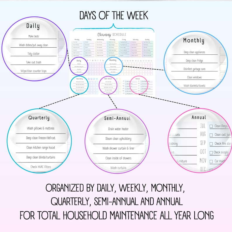 All-In-One Cleaning Schedule Household Maintenance - featuring daily, weekly, monthly, quarterly, semi-annual, & annual tasks, includes A4 A5 US Letter editable and printable PDF -instant digital download, ADHD cleaning checklist, Cleaning Planner, Printable Planner, Home Cleaning, Chore Chart, Daily Cleaning, Weekly Cleaning, Monthly Cleaning Schedule, Printable Planner, Home Cleaning, Chore Chart, Daily Cleaning, Weekly Cleaning, Monthly Cleaning, Household Planner, Cleaning Checklist
