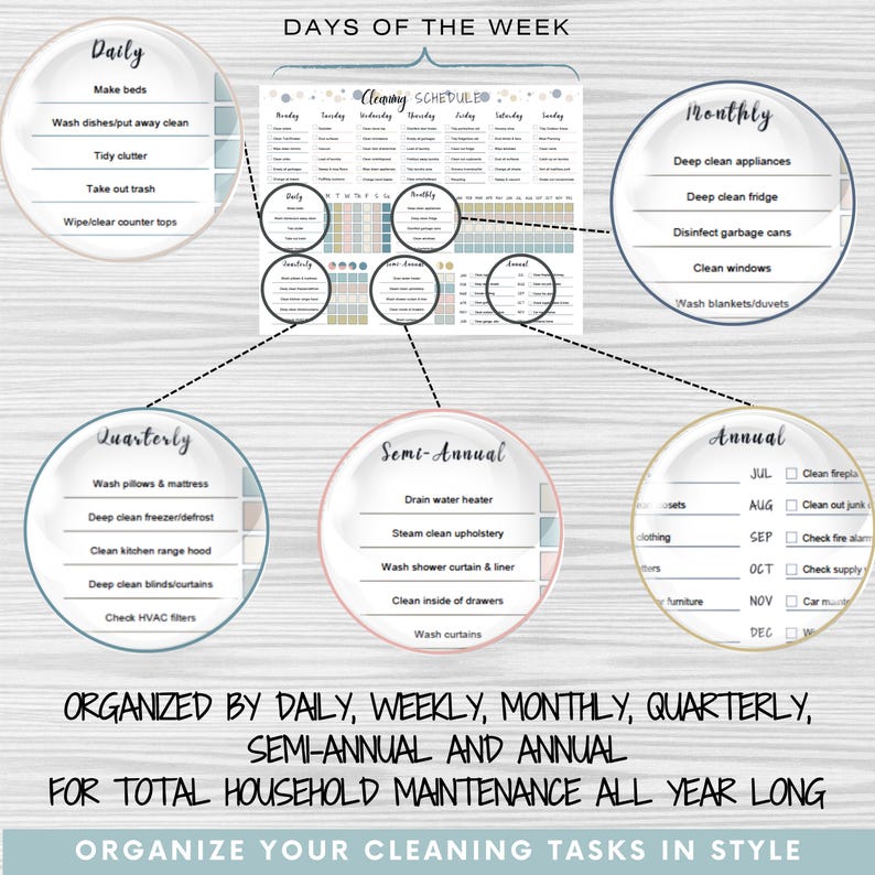 Weekly Household Task Printable Cleaning Schedule: Daily, Weekly, Monthly Tasks (PDF) - Etsy