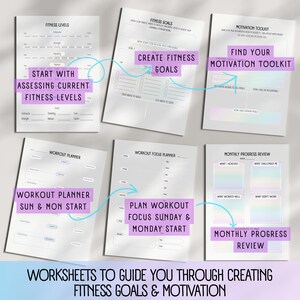 May include: A set of white worksheets designed for fitness planning and motivation, featuring text and diagrams. The worksheets cover areas such as assessing fitness levels, setting goals, and reviewing progress. Text includes "Fitness Goals", "Motivation Toolkit", and "Workout Planner".